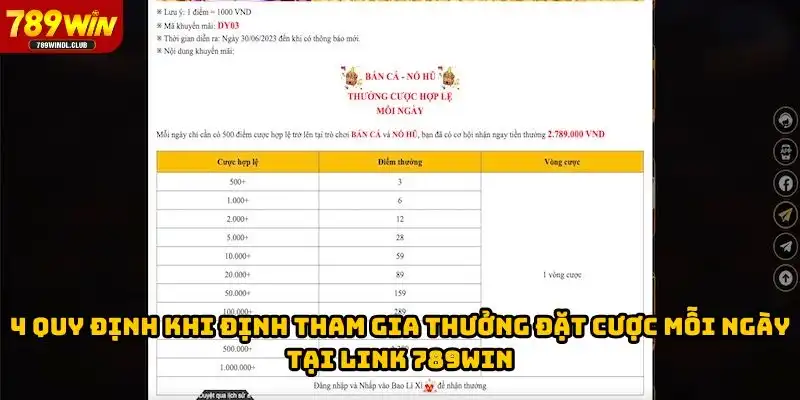 4 quy định khi định tham gia thưởng đặt cược mỗi ngày tại link 789win